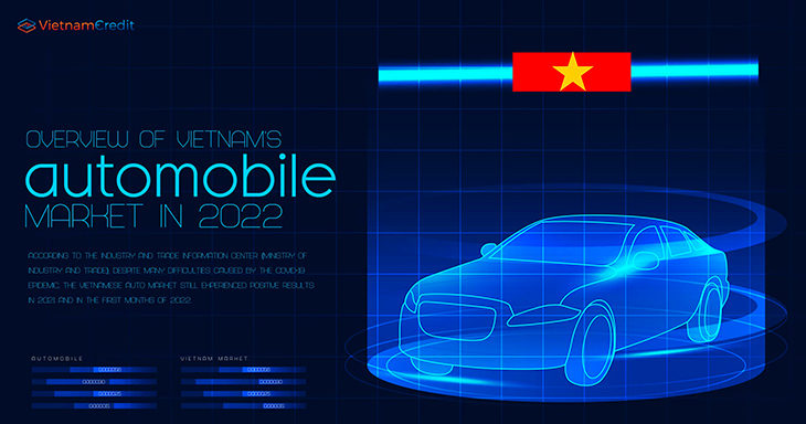 Overview of Vietnam's automobile market in 2022